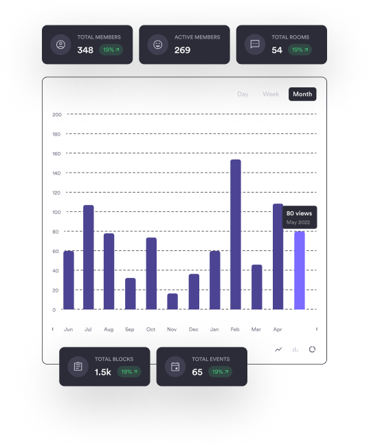 dark analytics