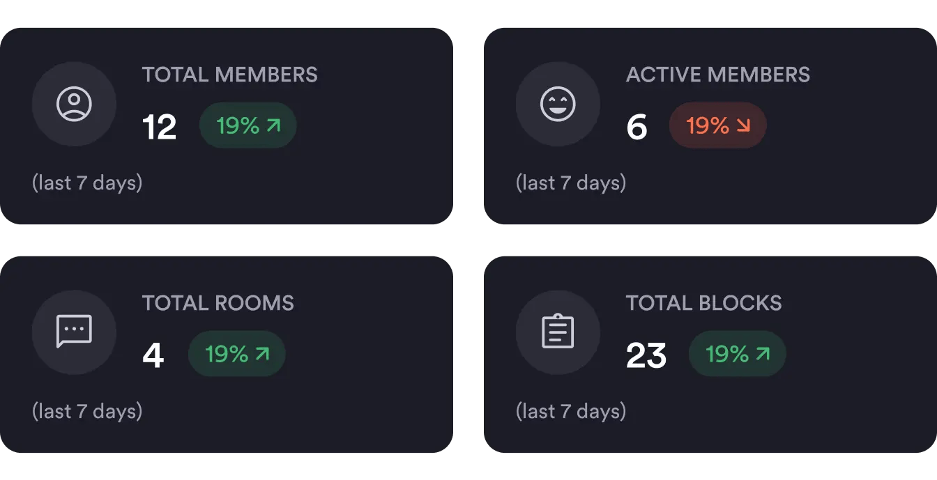 Track progress and celebrate achievements illustration