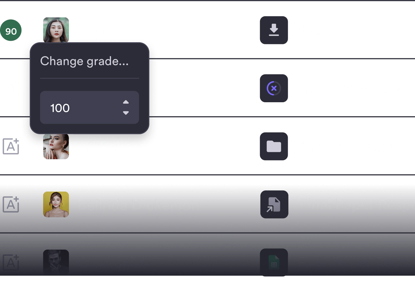 Illustration showing grade per user