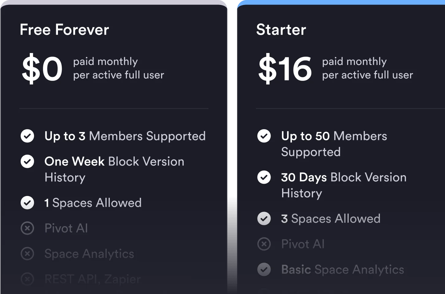 Illustration of various pricing plans displayed on a screen, highlighting affordability and value.