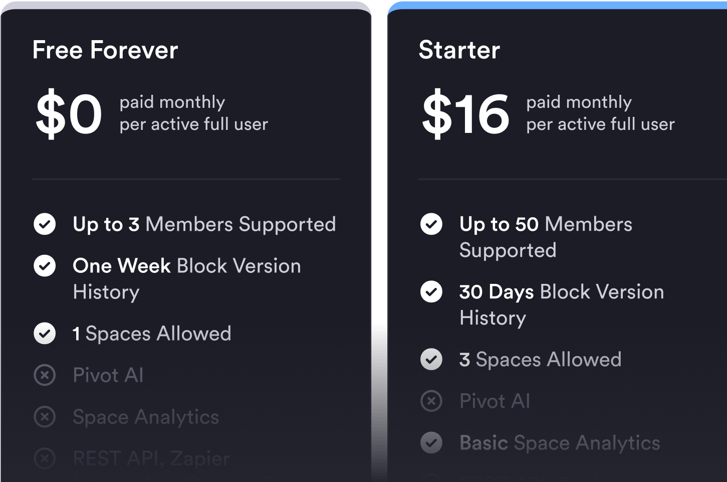Illustration of various pricing plans displayed on a screen, highlighting affordability and value.