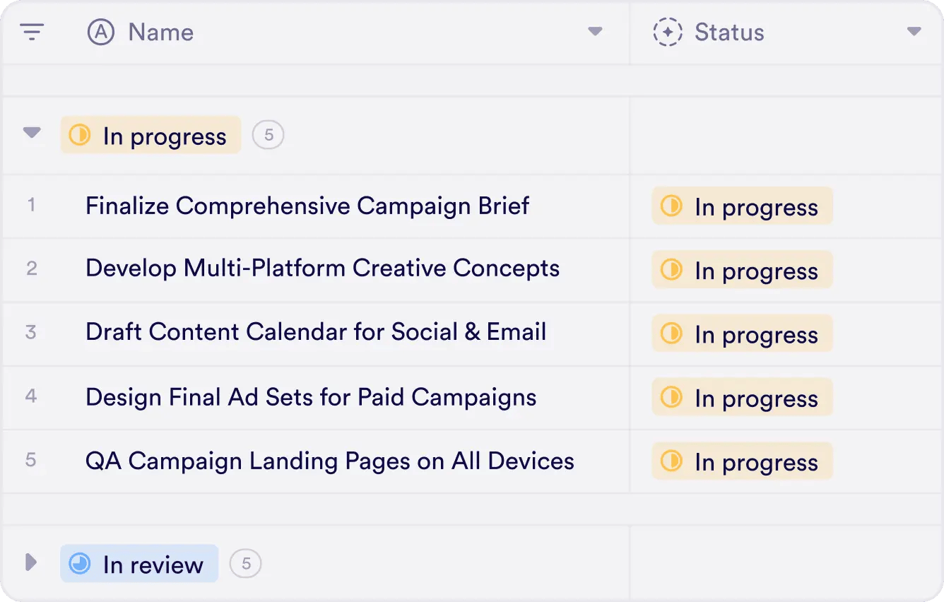 Table of tasks interface