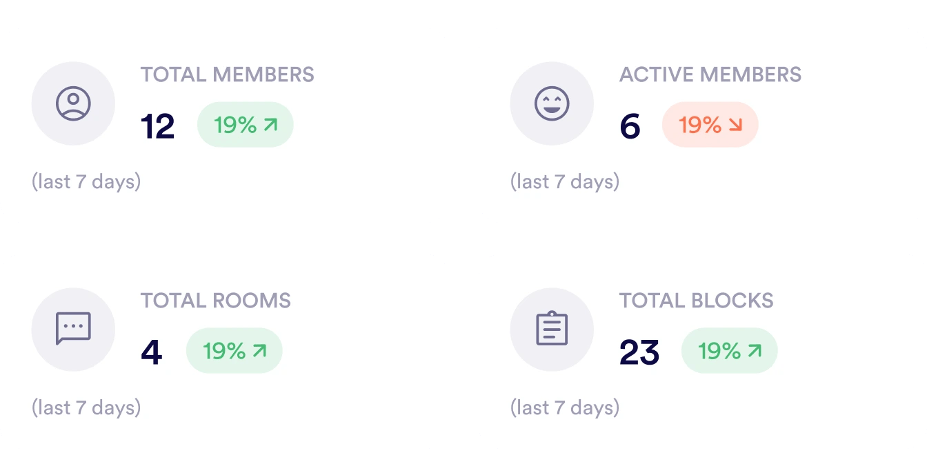 Track progress and celebrate achievements illustration