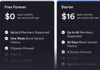 Pricing plans illustration showing different pricing options