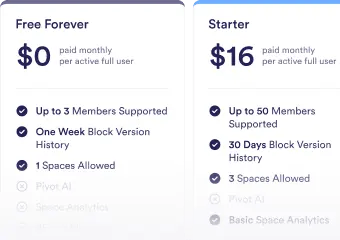 Pricing plans illustration showing different pricing options