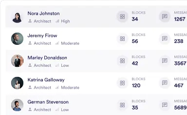 Simplify management at scale illustration