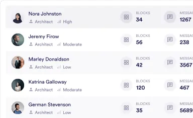 Simplify management at scale illustration