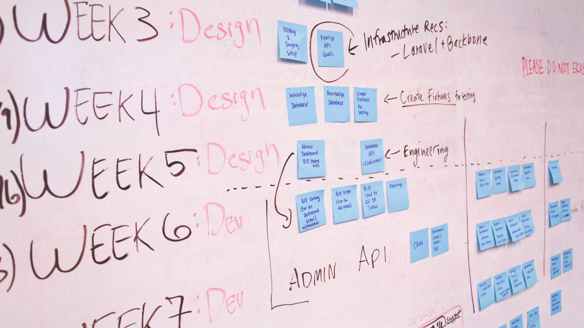 The Monday.com Alternative That Brings Work Back Into Flow: Why Teams Choose Pivot for Projects, Communities, and Collaboration