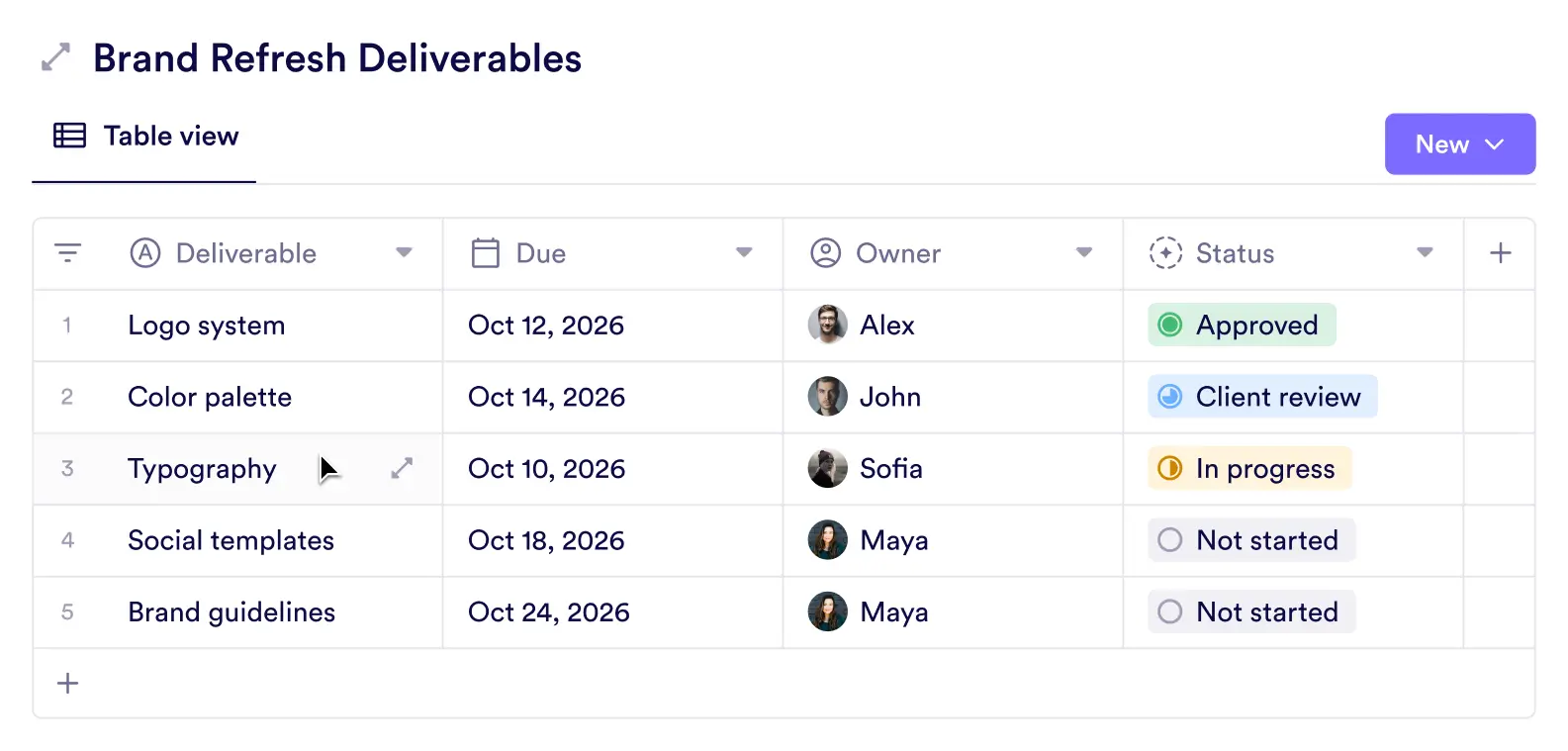 The Brand Refresh Deliverables database, tracking each deliverable's due date, owner, and status