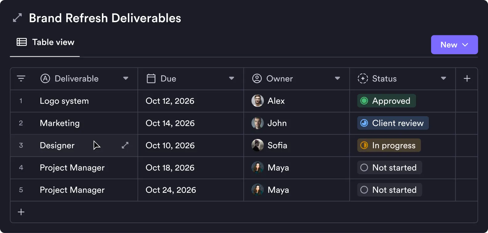 The Brand Refresh Deliverables database, tracking each deliverable's due date, owner, and status