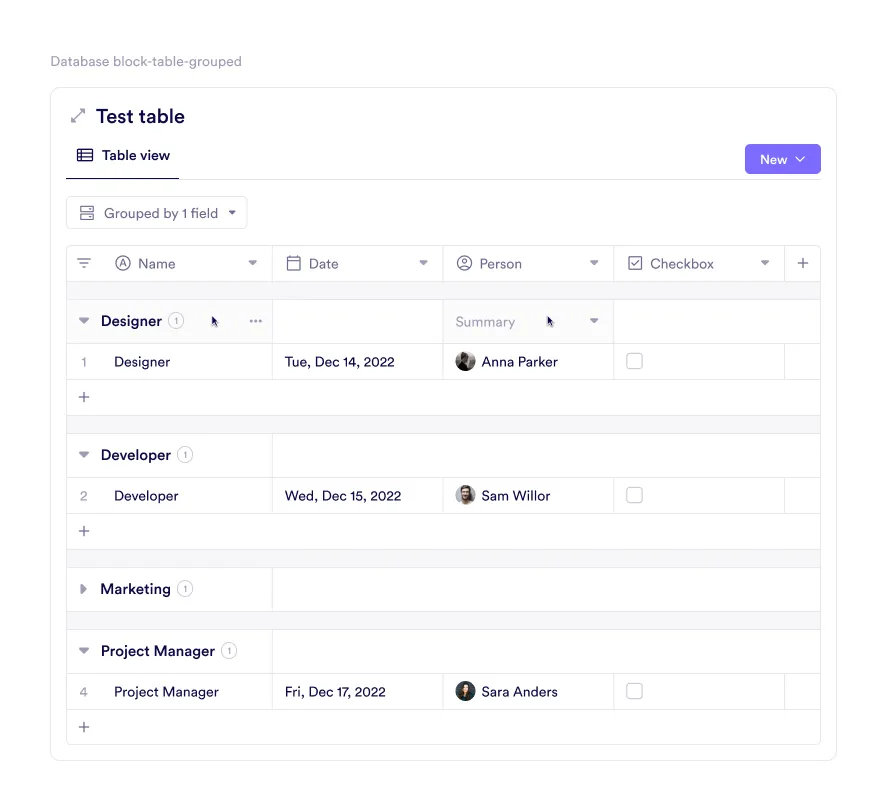 Database Grouped