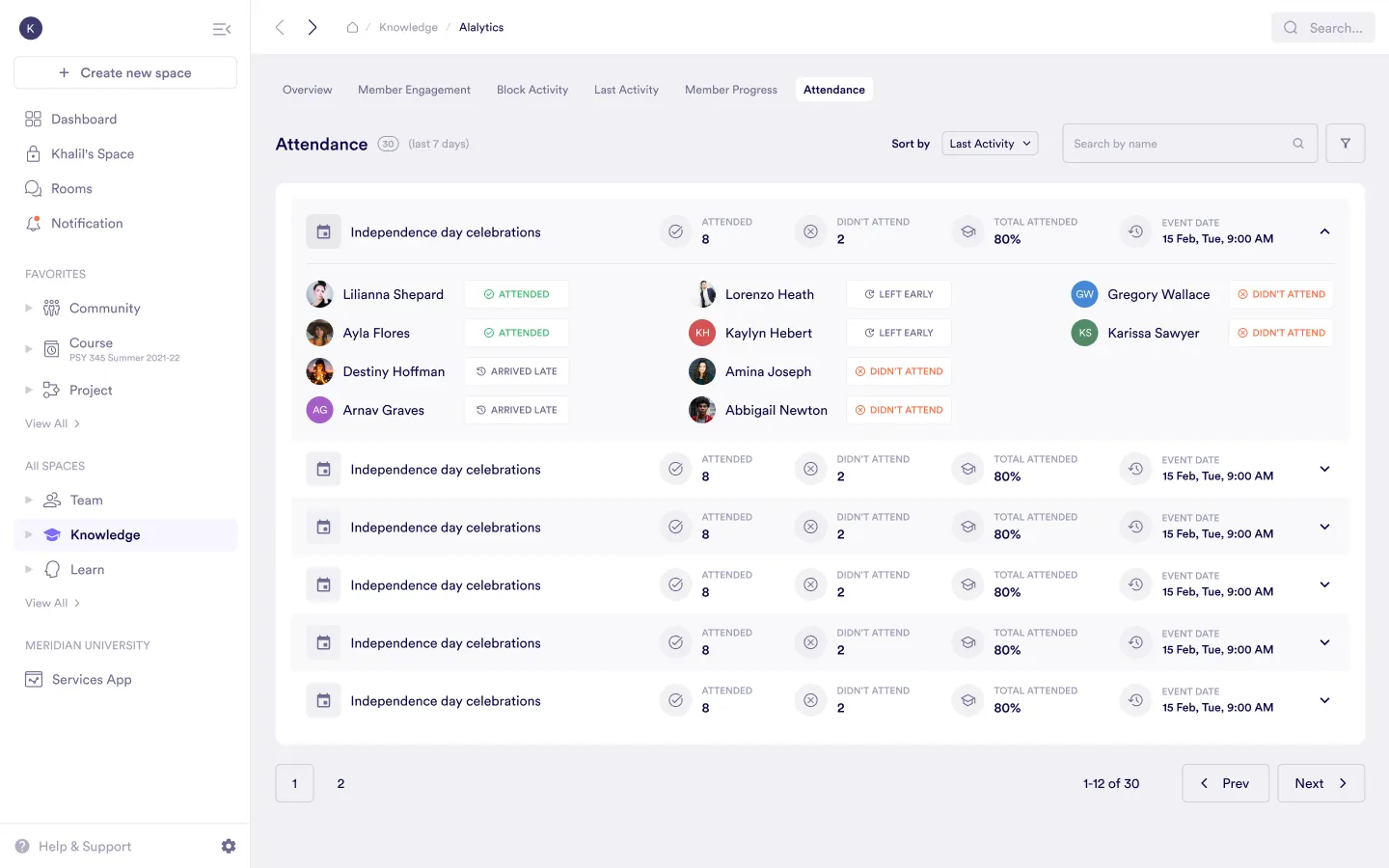 Attendance Tab