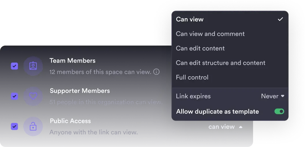 Creator access and sharing controls in Pivot