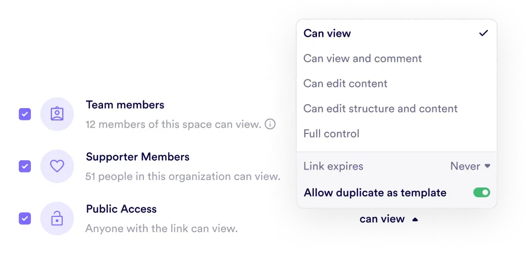 Creator access and sharing controls in Pivot