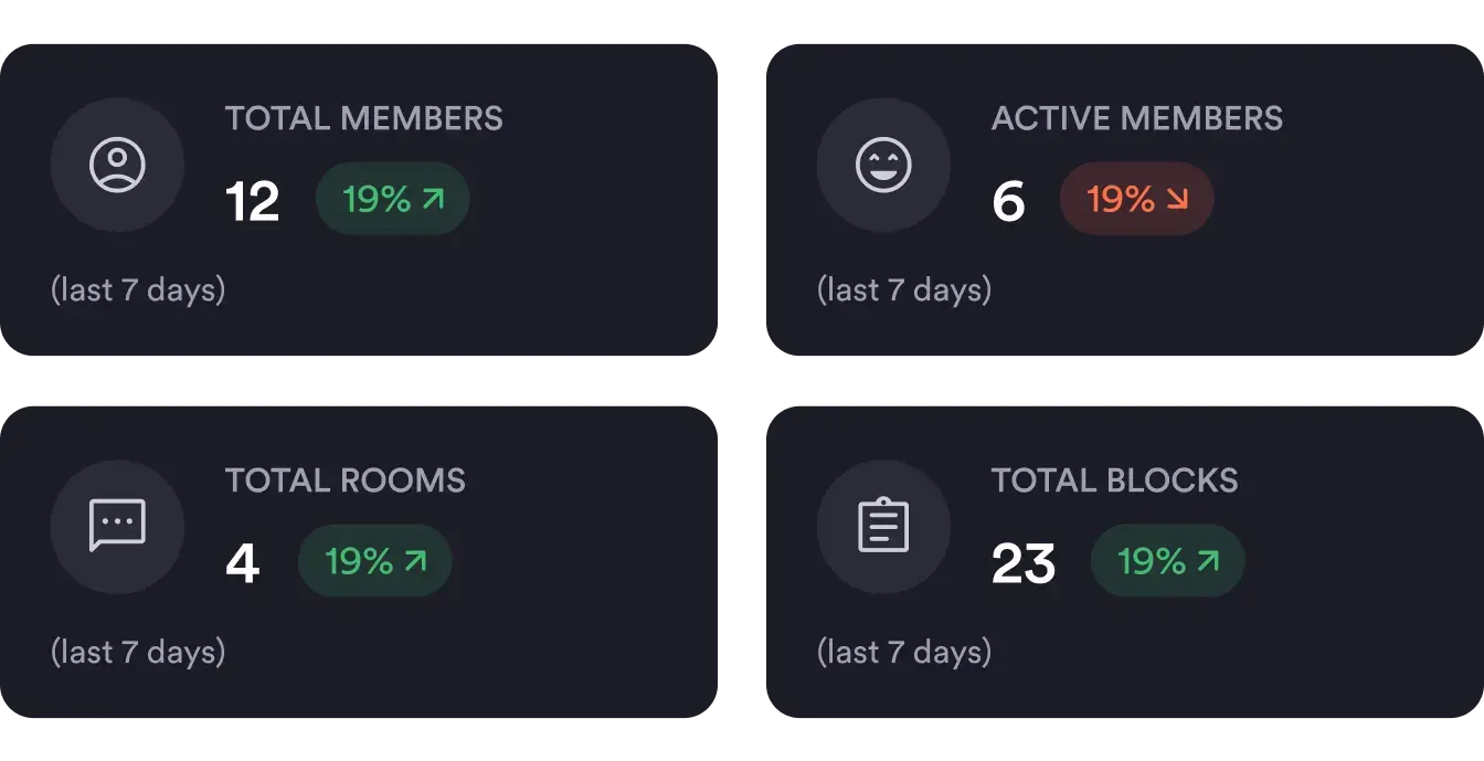 Depth where it matters