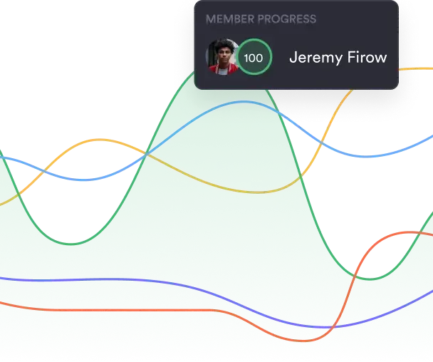 Mark milestones preview