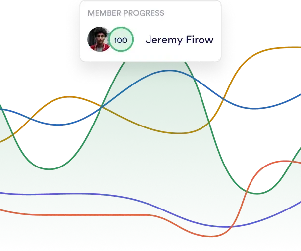 Mark milestones preview