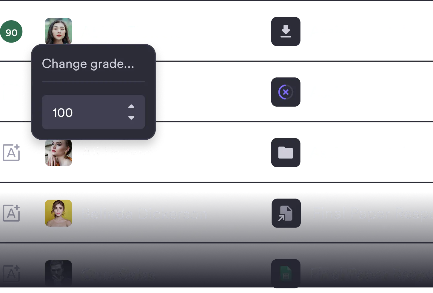 Illustration showing grade per user