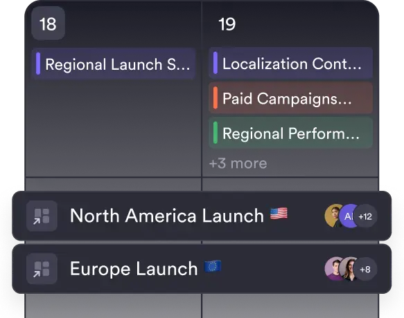 Regional rollout workspace in Pivot, showing spaces per region.