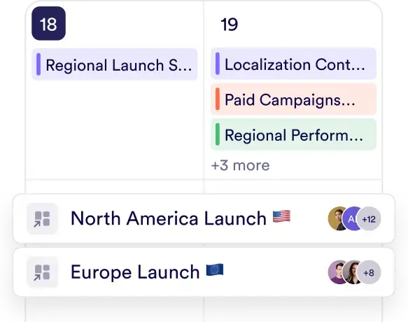 Regional rollout workspace in Pivot, showing spaces per region.