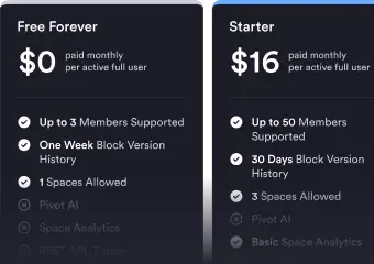 Pricing plans illustration showing different pricing options