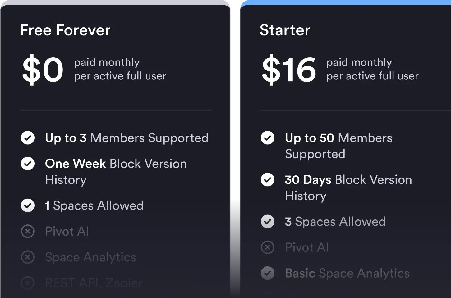 Illustration of various pricing plans displayed on a screen, highlighting affordability and value.