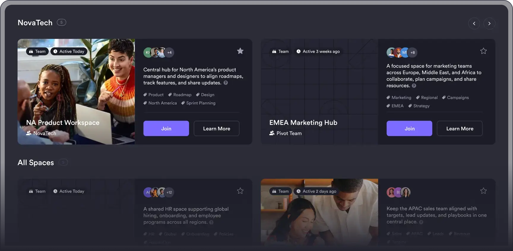 Space and goals overview for enterprise