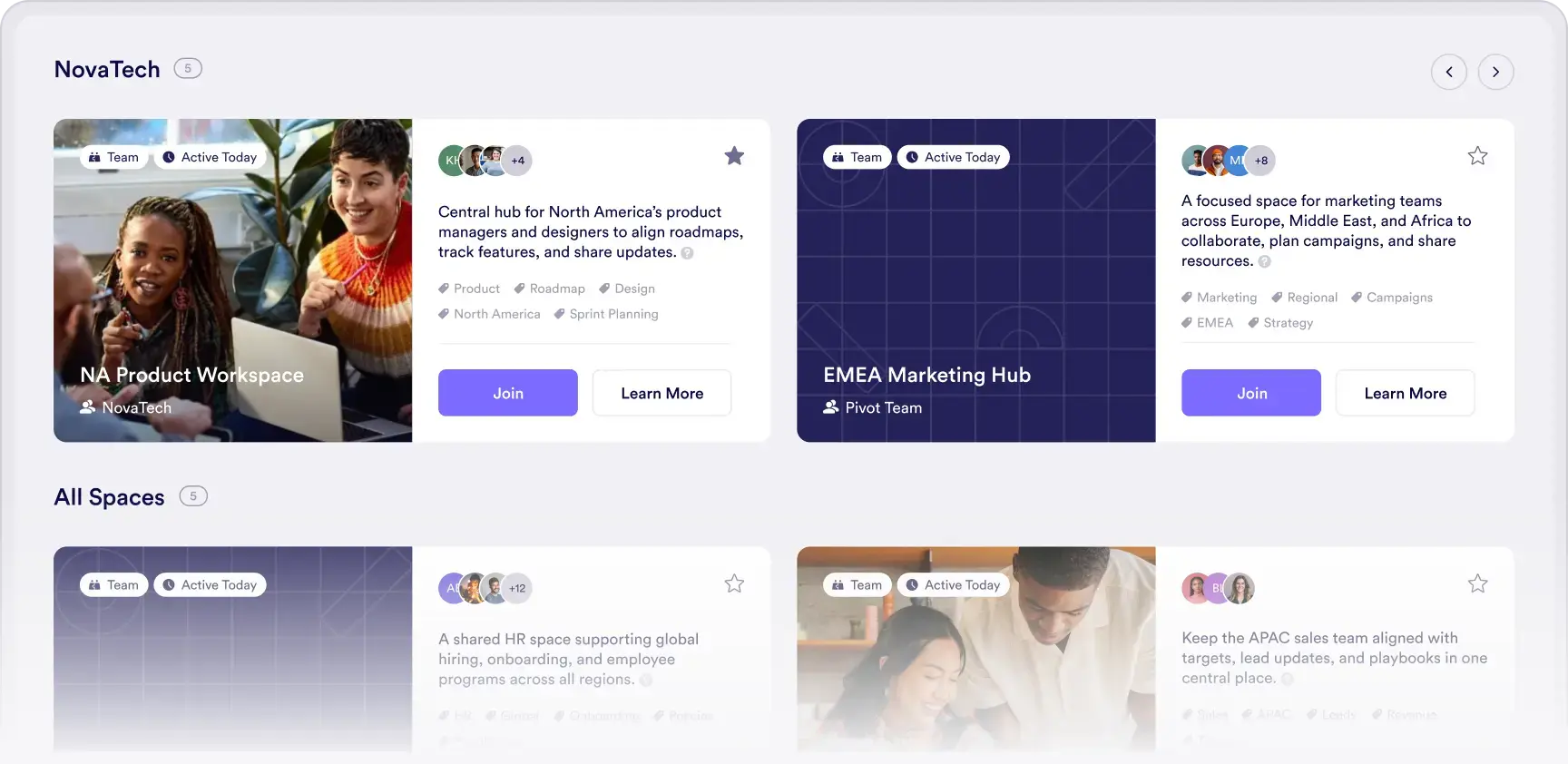 Space and goals overview for enterprise